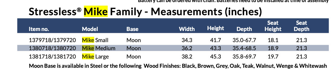 Stressless Mike - Moon Power Base