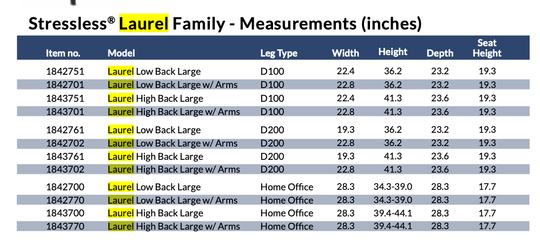 Stressless Laurel Dining Chair
