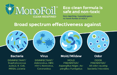 MonoFoil D (16 Fl. Oz.) Spray Bottle Disinfectant Shield