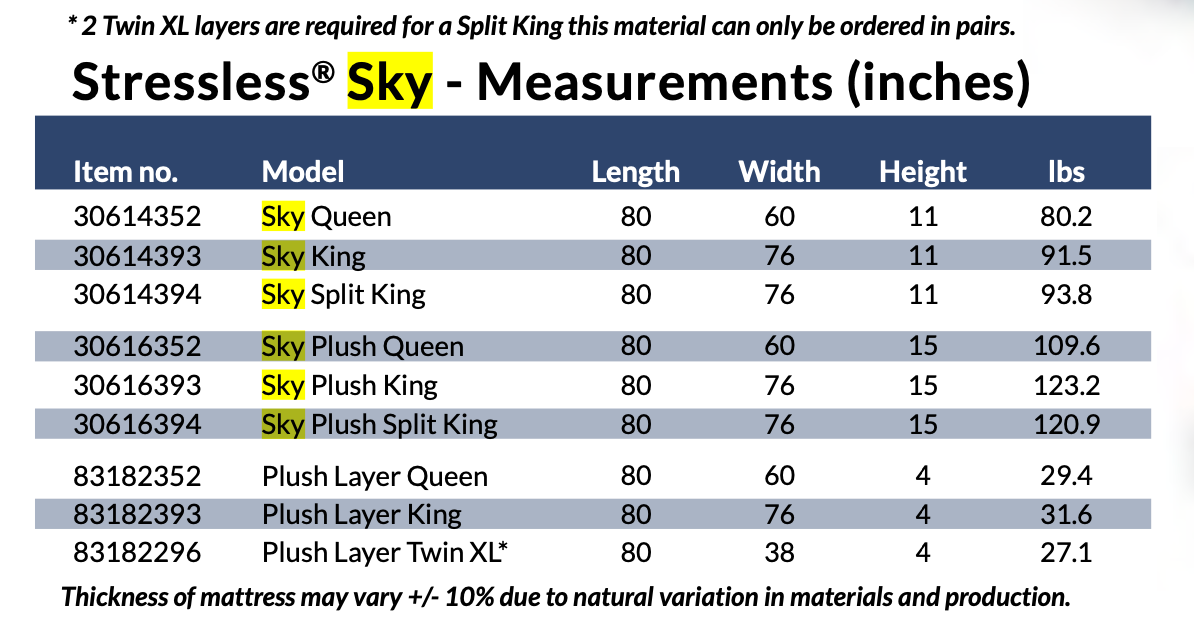 Stressless Sky Plush