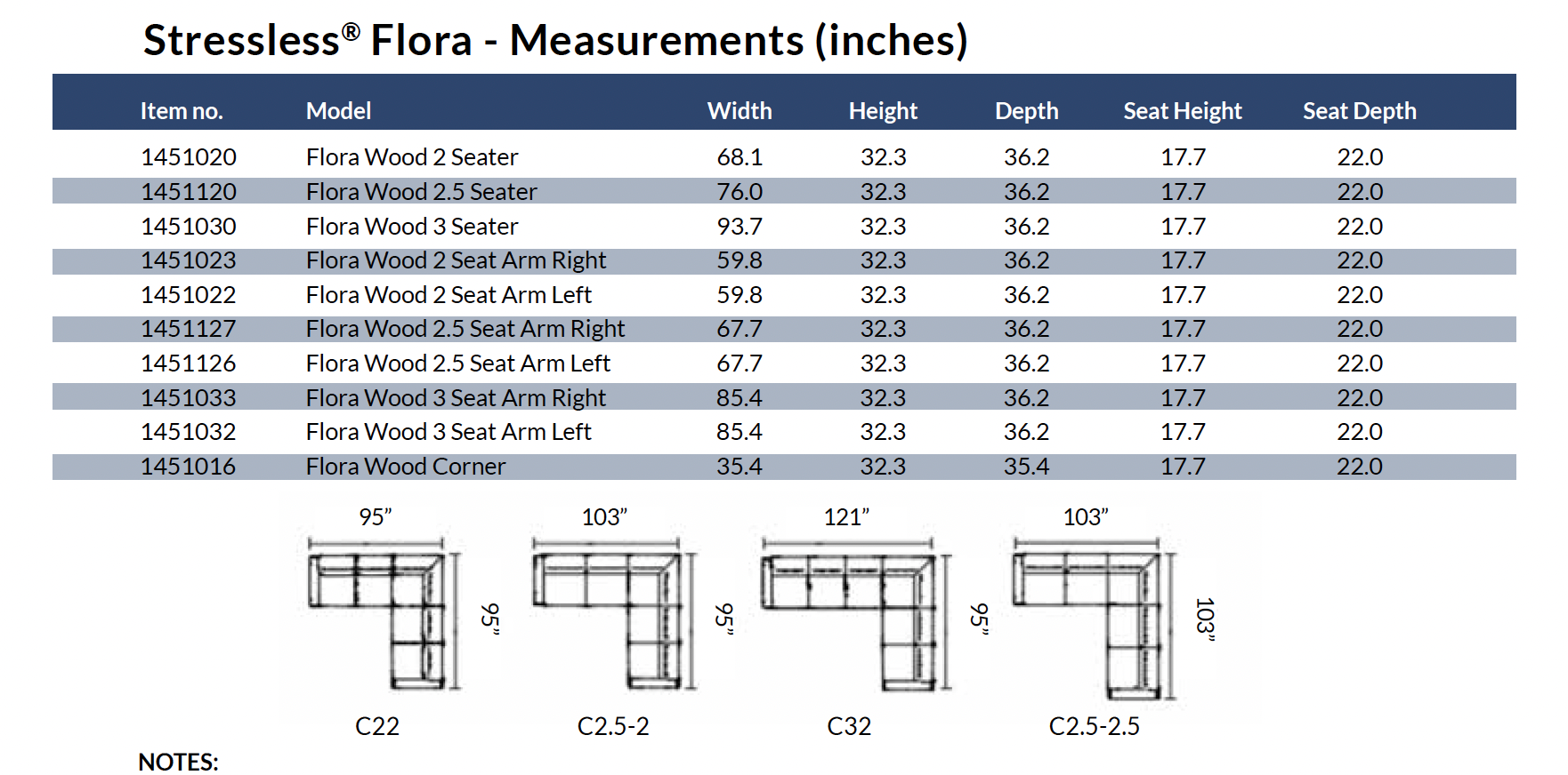 Stressless Flora – SL Recliners - Main Image